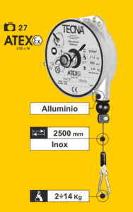 Balancer 9336AX - 9340AX