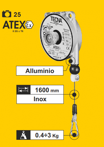 New Products: Balancers